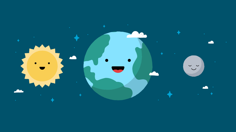 15 Sustainability Activities For Kids